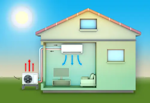 Click Here To Enlarge This Photo Of How Do Heat Pumps Work&quest;